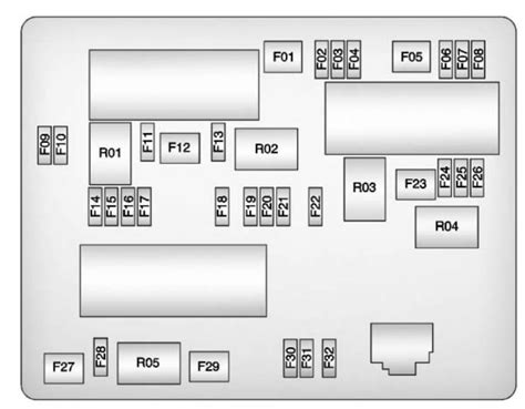 Buick Verano 2016 2017 Fuse Box Diagram Auto Genius