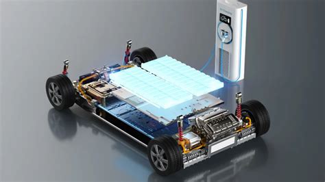 Current Champions: The Innovators Reshaping Car Battery Tech | Fixingblog