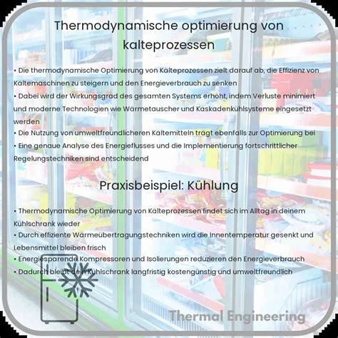 Thermodynamische Optimierung Von K Lteprozessen