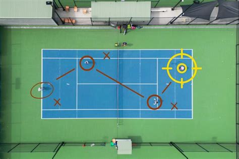 Doubles Tennis Strategy | 10+ Tips (with Pictures)