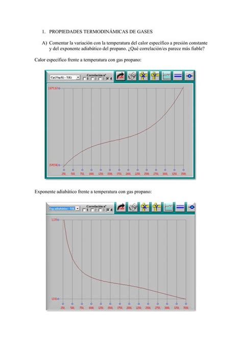 Propiedades termodinámicas de gases PDF