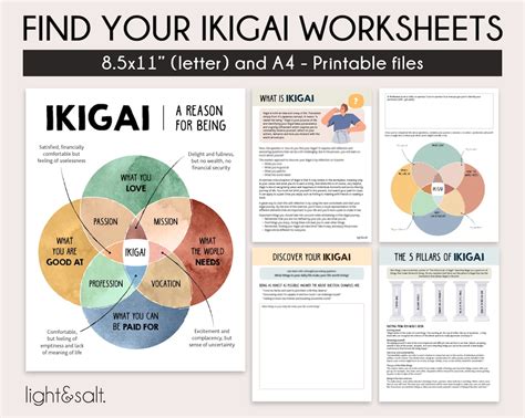 Find Your Ikigai Printable Worksheets Ikigai Mental Health Worksheets