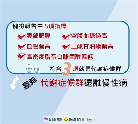 衛教宣導｜代謝症候群 彰化縣西港國小全球資訊網