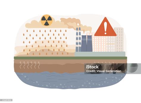 Acid Rain Isolated Concept Vector Illustration Stock Illustration