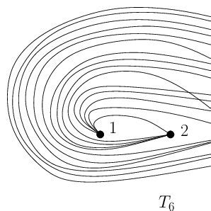 A convex complete graph C 6 , and a twisted complete topological graph ...