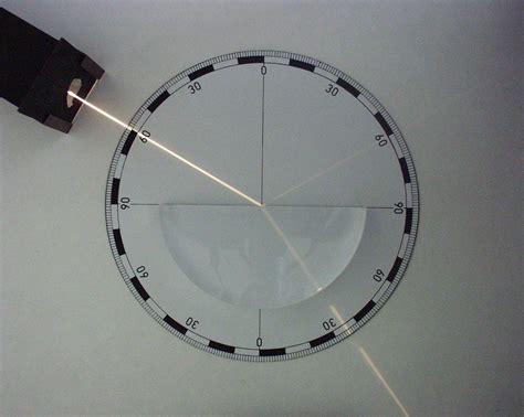 prelomlenie vikipediia refraction refraction  light physics