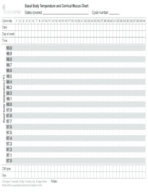 Fillable Online Dates Covered Fax Email Print Pdffiller