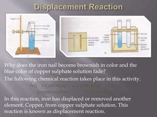 Chemical Reaction And Equations Ppt