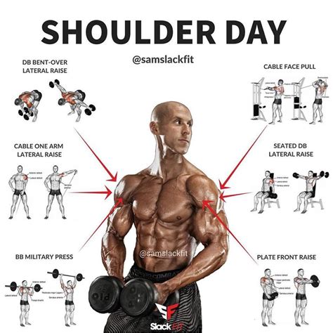 Easy Shoulder Exercises Without Weights A Beginner s Guide - Cardio ...