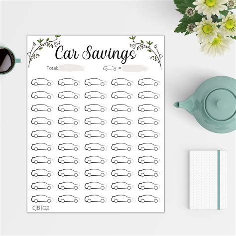 Car Savings Challenge Tracker Auto Printable Savings Goal Etsy