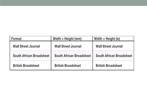 Fully digital formats will soon be the norm for dallas newspapers 14