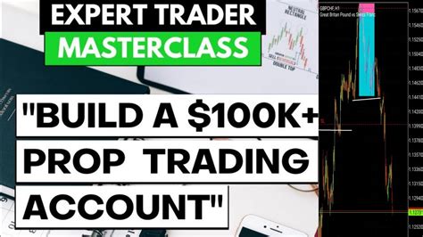 How To Become A Funded Trader In Days Pass Prop Firm Challenge Fast