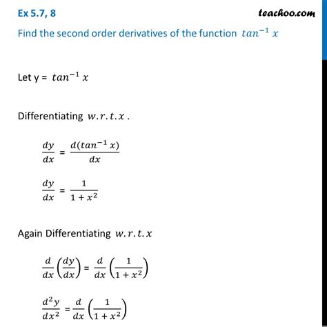 derivative  tangent definition equation formula