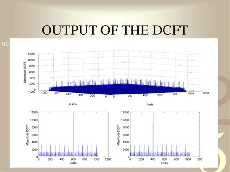 Ppt Chirp Signal Analysis Powerpoint Presentation Free Download Id3713626