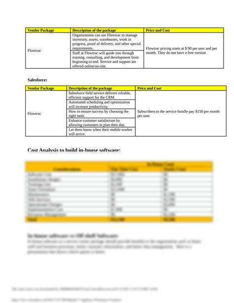 SOLUTION Module 7 Appliance Warehouse Case Docx Studypool