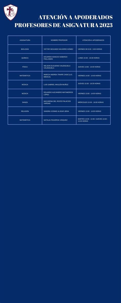 Horarios De Atenci N A Apoderados