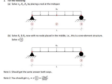 solved  stiffness method  solve  stiffness method cheggcom
