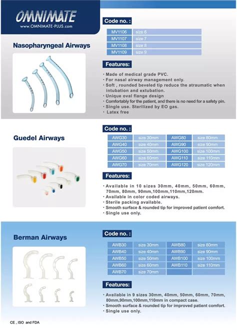 Nasal Airway Size Chart A Visual Reference Of Charts Chart Master