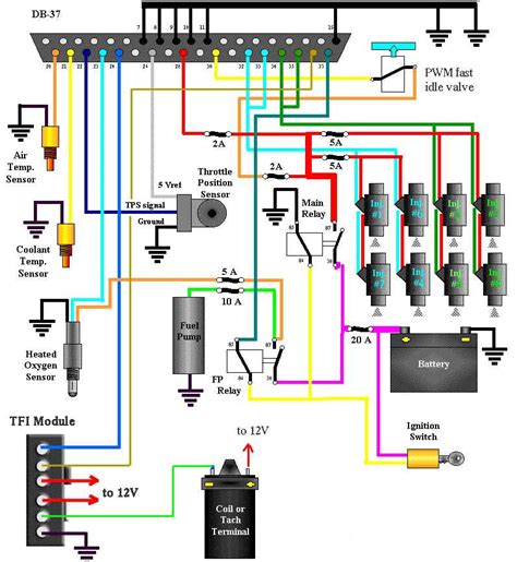 Step By Step Guide How To Wire A 1989 Ford Mustang Radio Wiring Diagram Included