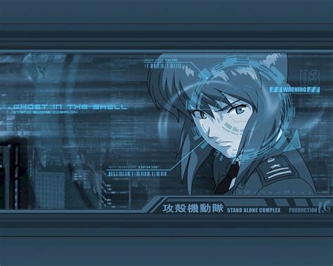 HD Ghost In The Shell Kusanagi Motoko Stand Alone Complex Wallpapers