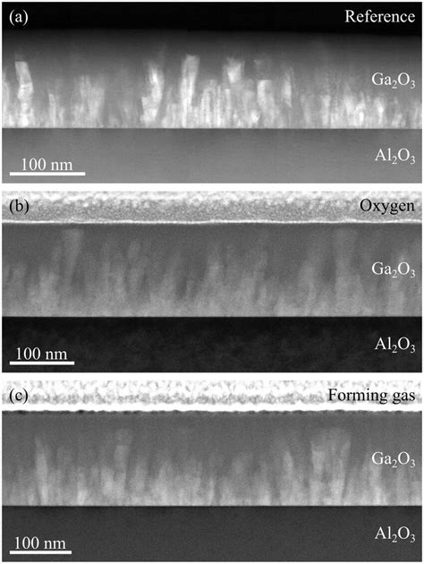 HAADF STEM Images Of A The As Deposited Sample B The Sample