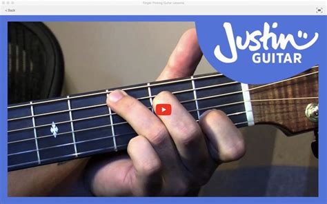 Finger Picking Guitar Lessons Appmuse