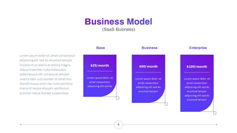 Saas Business Pitch Deck Presentation Template Slidebazaar