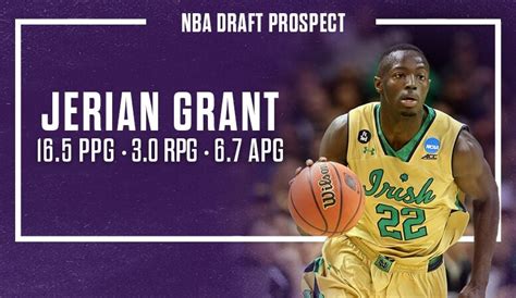 Prospect Profile: Jerian Grant | NBA.com