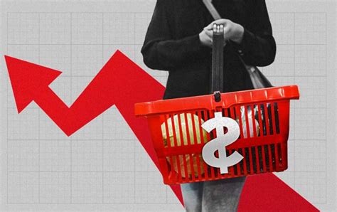 Las 7 Características De La Inflación