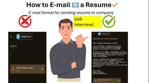 How To Email A Resume What To Write In An Email When Sending A Resume