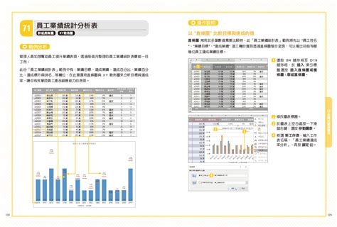 最新升級熱賣增強版！大數據時代必備的excel圖表視覺分析術！