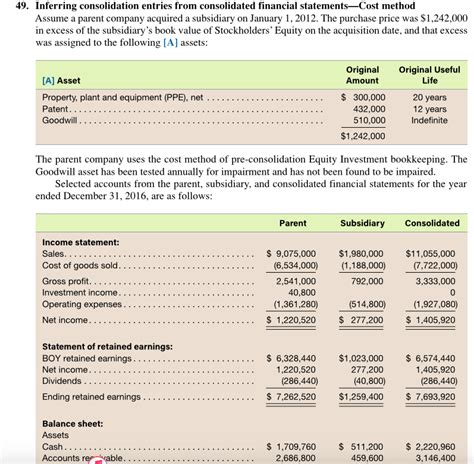 Solved 49 Inferring Consolidation Entries From Consolidated Chegg