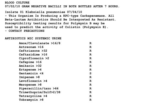 Antibiotics For Gram Negative Bacilli In Blood