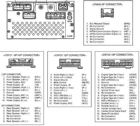 Toyota W58300 Head Unit Pinout Diagram Pinoutguide