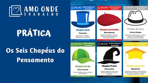 Os Seis Chapéus Do Pensamento