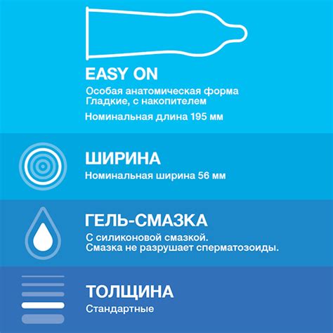Презервативы Durex Classic 3 шт - купить в Баку. Цена, обзор, отзывы ...