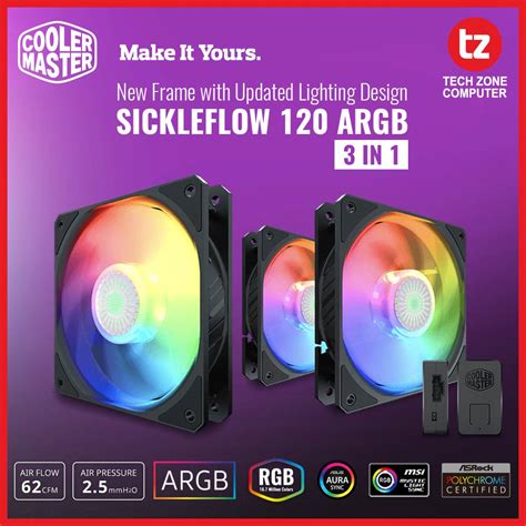 Cooler Master Sickleflow Argb In Addressable Rgb Fan With