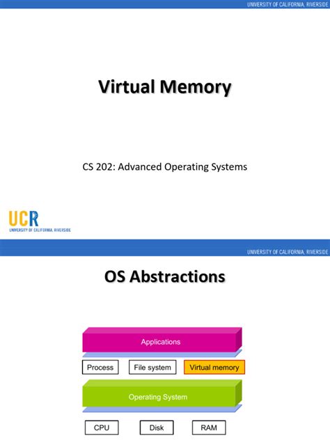 Virtual Memory | PDF