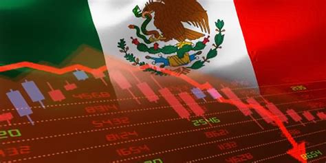 Actividad Económica De México Inició Débil 2021