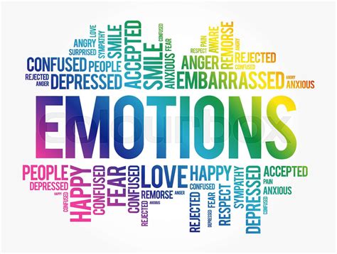 Emotions Word Cloud Collage Stock Vector Colourbox