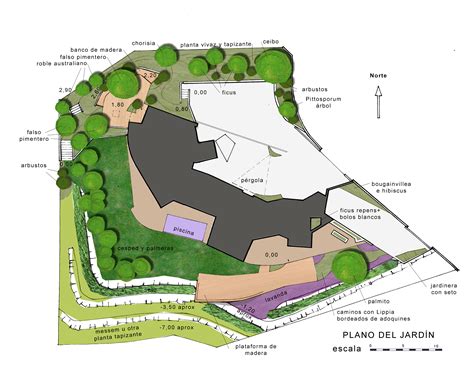 Dise O De Jardines Y Espacios Landshaft Empresa De Paisajismo En