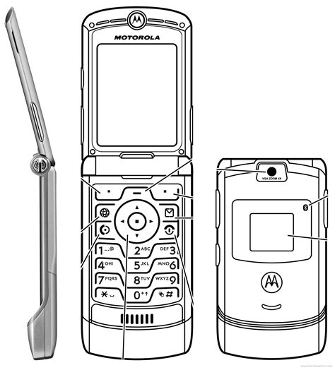 Motorola RAZR-V3 blueprints free - Outlines