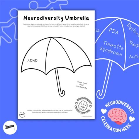 The Neurodiversity Umbrella Understanding Neurodiversity Worksheet Be Happy Resources