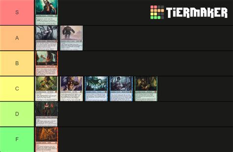 Mtg Secondary Commanders Tier List Community Rankings Tiermaker