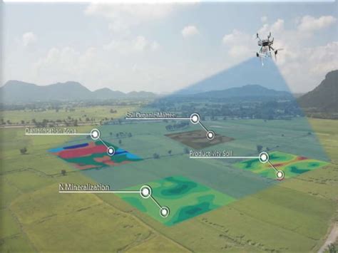 Robotics in Agriculture | PPT