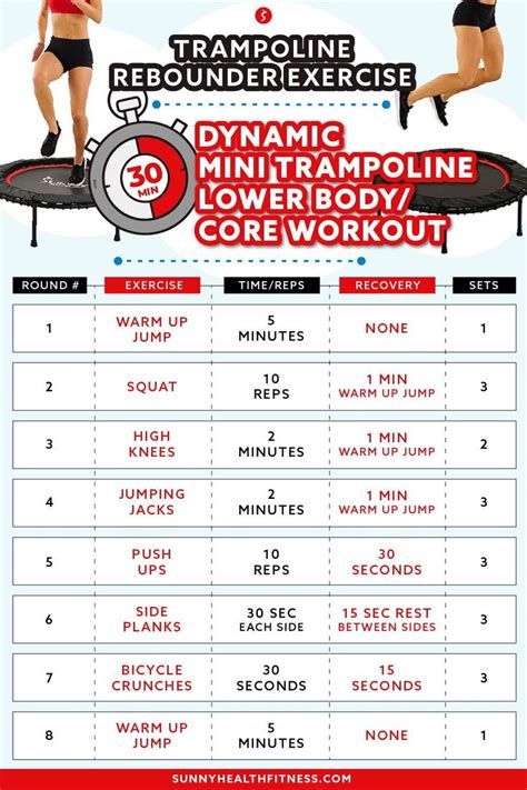 Trampoline Rebounder Workout Rebounder Workouts Mini Trampoline Workout Trampoline Workout