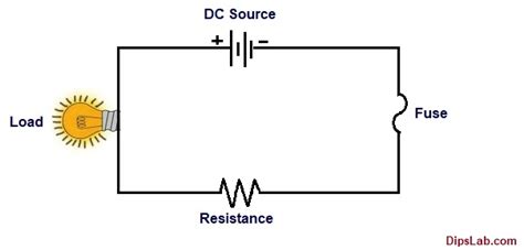 Simple Circuit Diagram Of Fuse - Circuit Diagram