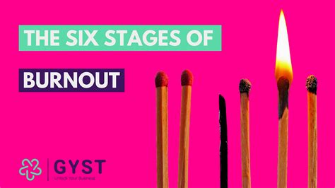 The Six Stages Of Burnout The Article Discusses Burnout And Its By