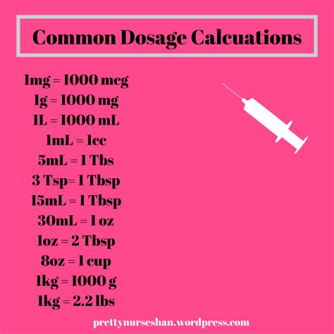 Printable Nursing Dosage Conversion Chart Printable Nursing