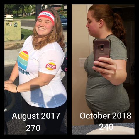 Discover exactly how much is 30lbs in kg for your next trip 13